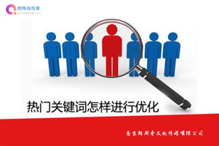 南京全網(wǎng)營(yíng)銷公司哪家好 企業(yè)如何抓住消費(fèi)者痛點(diǎn)做好網(wǎng)絡(luò)營(yíng)銷